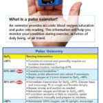 Pulse Oximetry Nursing Interventions & Tips