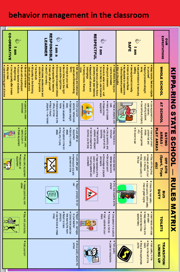 Behavior management in the classroom