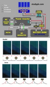Solar Panel Circuit Wiring Diagram With Diode