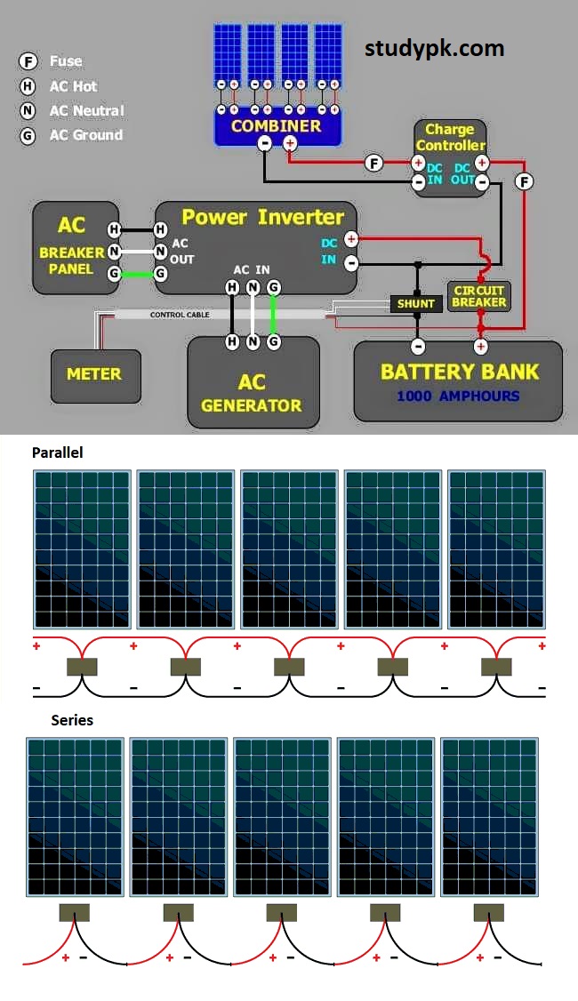 Solar Panel Circuit Wiring Diagram With Diode - StudyPK