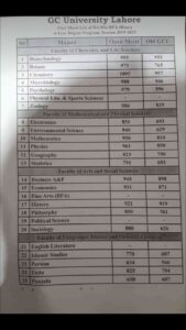 GC University Lahore Merit List 2019 BA BSC BFA