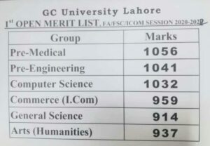 GC University Lahore 2nd Merit List 2020 FA FSc ICom