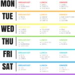 9-12 Month Baby Feeding Schedule With Baby Feeding Chart