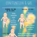 Baby Massage for constipation, Gas and Wind
