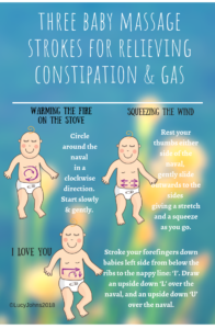 Baby Massage for constipation, Gas and Wind