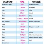 Newborn Baby Feeding and Sleep Schedule