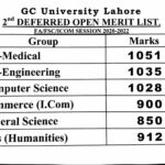 GC University Lahore 3rd Merit List 2020 FA FSc ICom