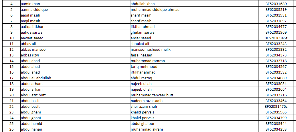 PUCIT BS MERIT LIST SCHEDULE FALL 2020