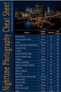 Quick Guide to Night Time Photography Cheat Sheet