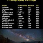 film night photography cheat sheet