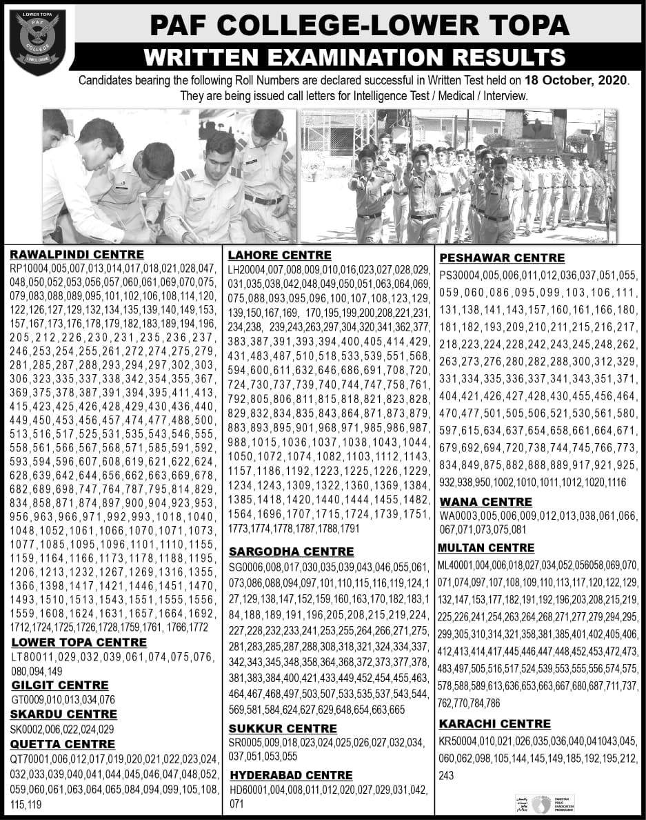 PAF College Lower Topa Written Examination Result 2020-2021