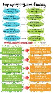 Stop Apologizing, Start Thanking