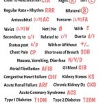 Nursing Abbreviations for Charting