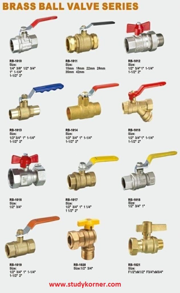 Plumbing Tools Different Types of Valves in Plumbing StudyPK