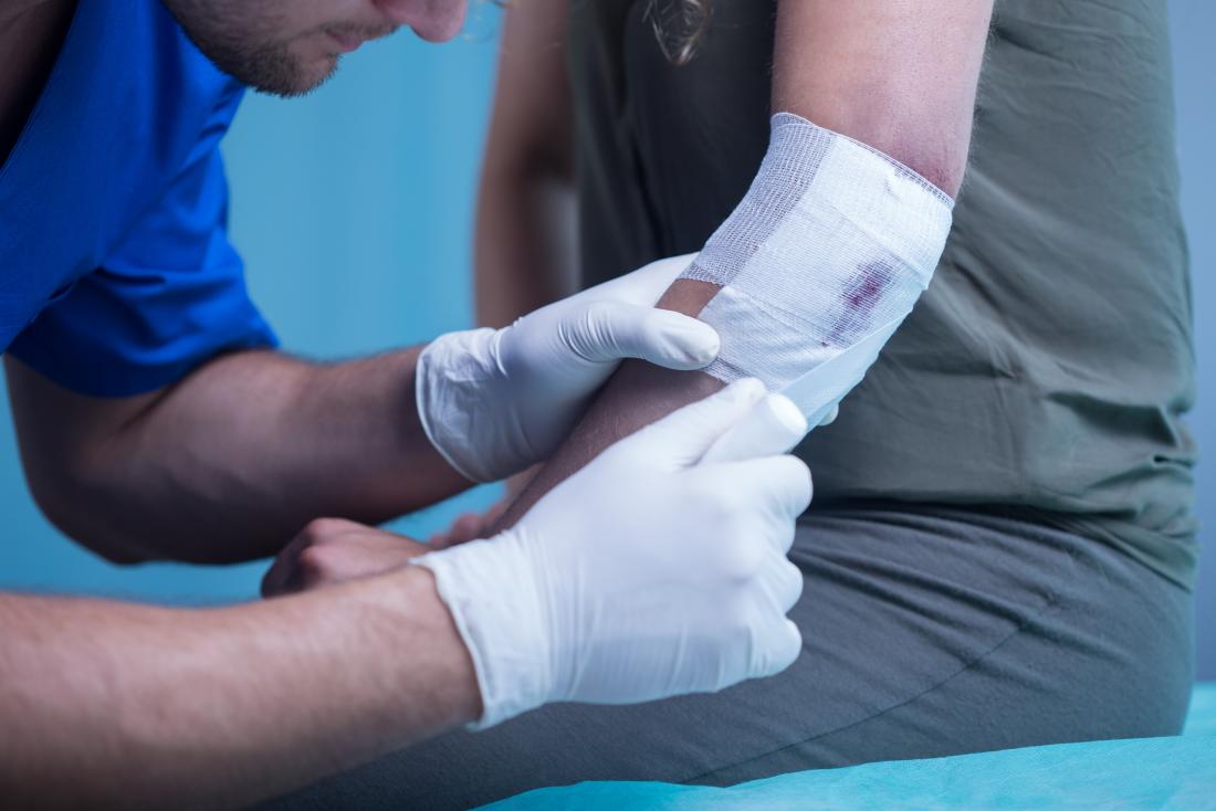 NCLEX Practice Questions: Quiz 894