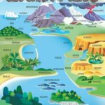 Geography Vocabulary Cheat Sheet