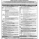 Sindh University Admissions to Bachelor & Master Degree Programs for Academic Year 2023