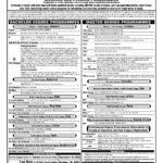 Sindh University Admissions to Bachelor & Master Degree Programs for Academic Year 2023