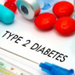 NCLEX Practice Question: Insulin Administration for Type 2 Diabetes
