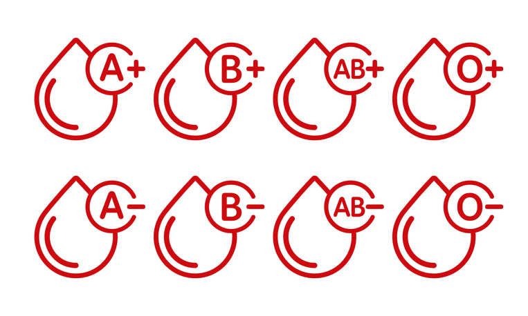 NCLEX Practice Questions: Quiz 920
