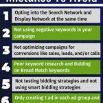 7 Google AdWords Mistakes Need To Avoid