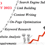 SEO Strategy Guide for 2023