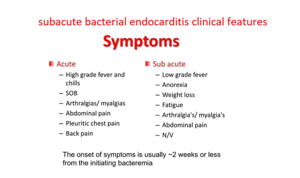 NCLEX Practice Quiz Complication of Acute Bacterial Endocarditis StudyPK
