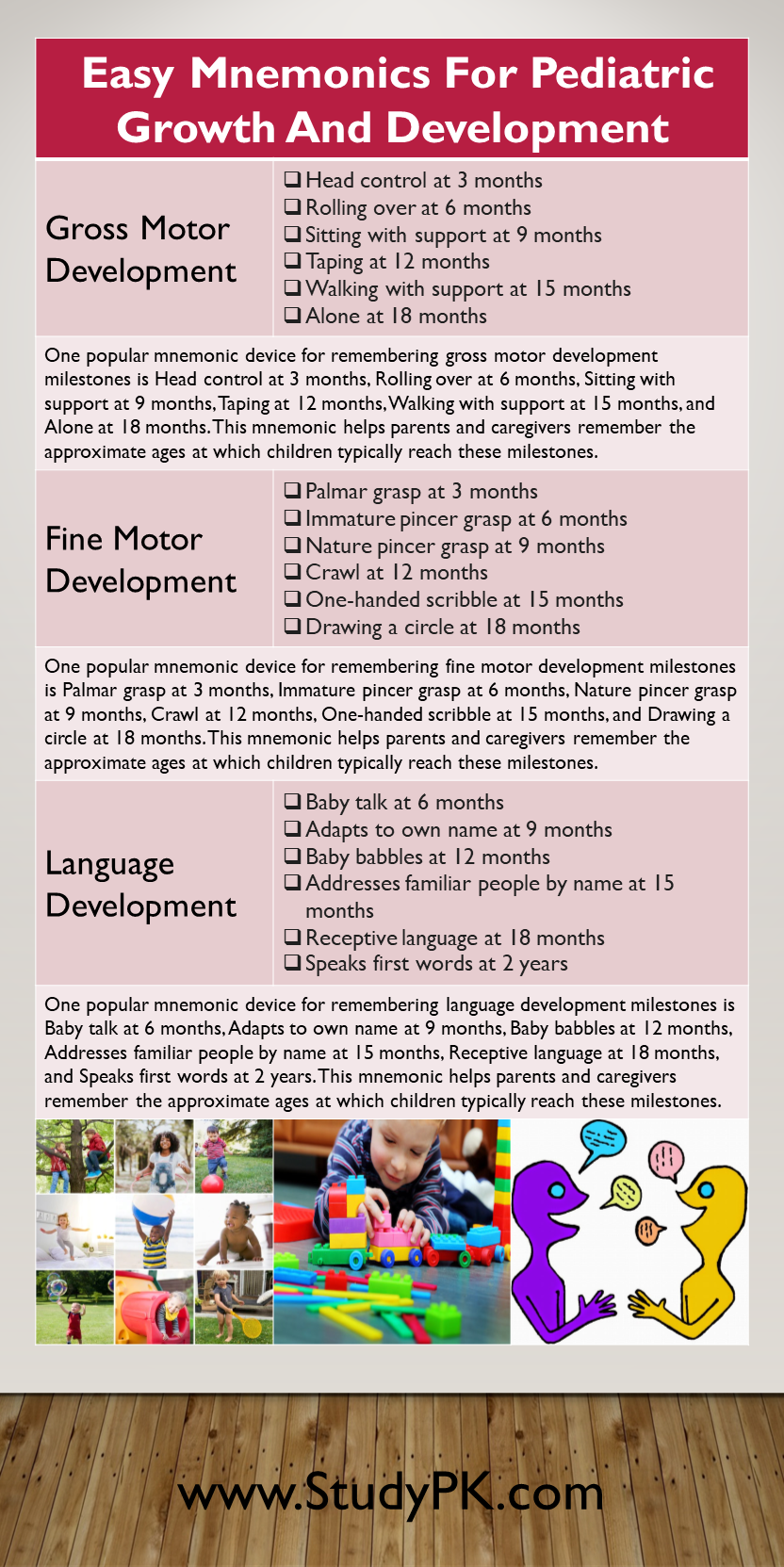 Easy Mnemonics For Pediatric Growth And Development