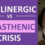 NCLEX Quizzes for Nurses on Myasthenic Gravis and Cholinergic Crisis