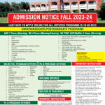 The Women University Multan MSM.Phil Programs Available 2023-2024