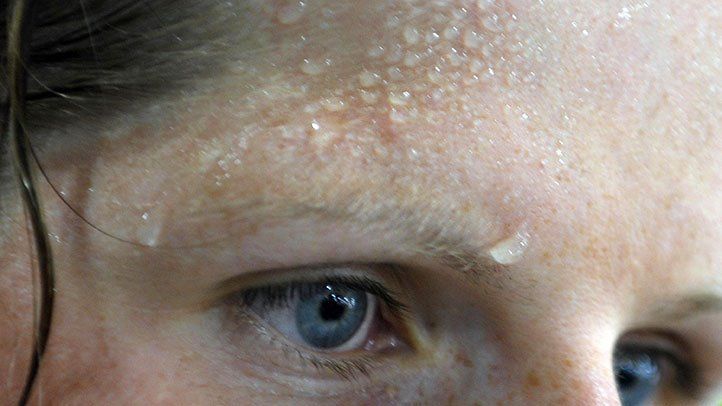 Identifying the Cause: Excessive Sweating and Clammy Skin - A NCLEX Quiz