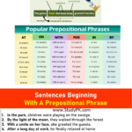 Prepositional Phrases in Opening Paragraphs