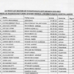 KEMU 1st Merit list of DPT (Session 2023-2027)