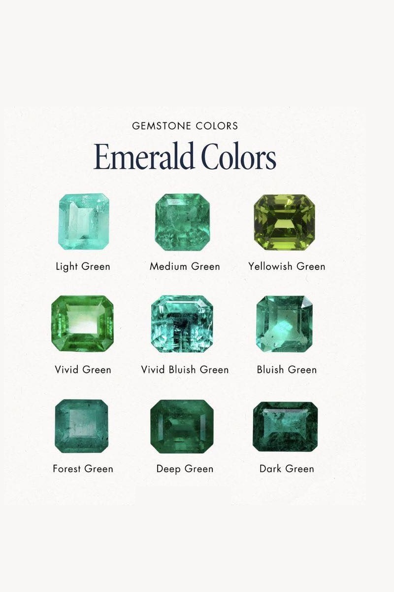 Emerald Color Chart โ Natural Shades of Green Gemstones Emerald Color Chart Displaying Light Green, Medium Green, Yellowish Green, Vivid Bluish Green, Bluish Green, Forest Green, Deep Green and Dark Green Tones